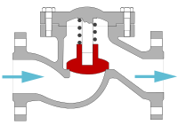 Le clapet anti-retour, à quoi sert-il&nbsp;?
